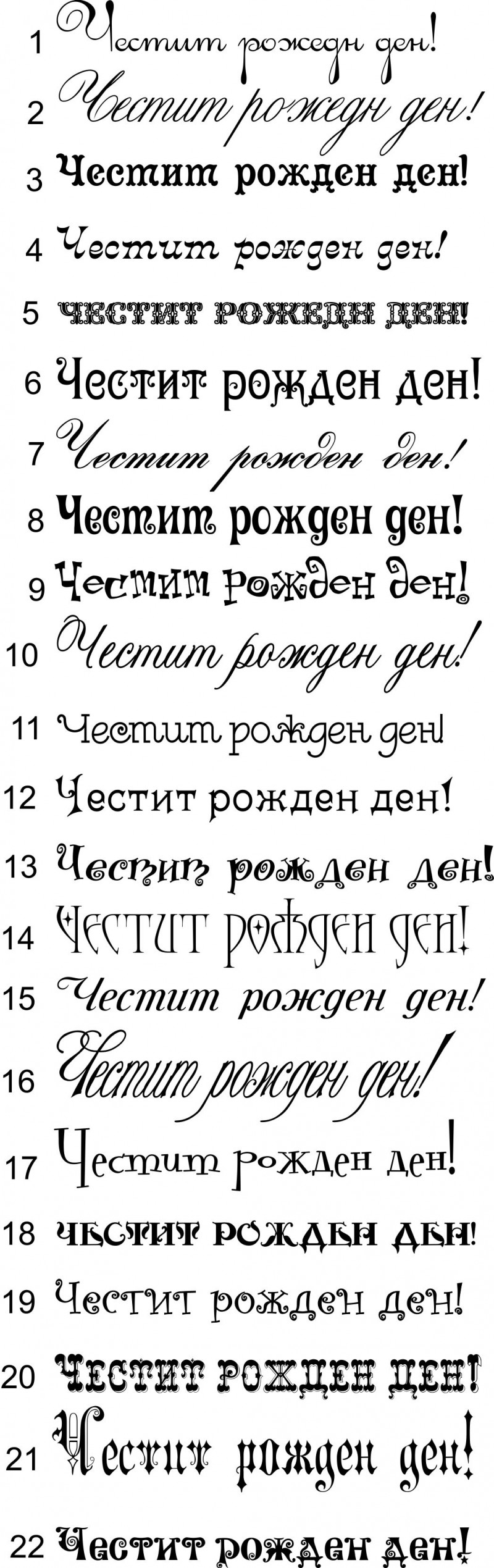 Честит рожден ден